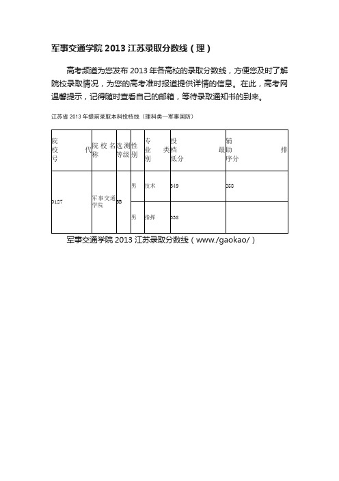 军事交通学院2013江苏录取分数线（理）