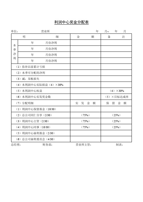 第七节 利润中心奖金分配表