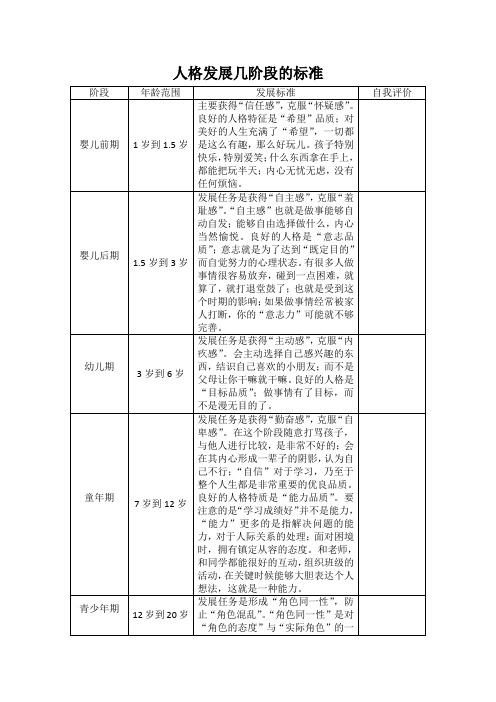 人格发展几阶段的标准