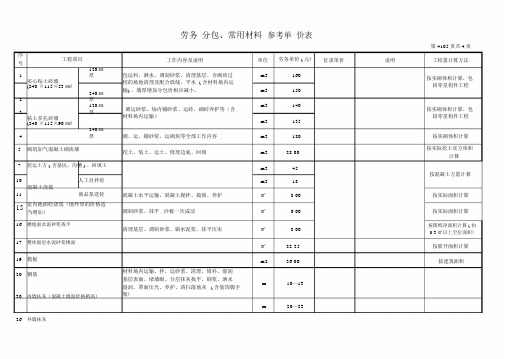 建设工程劳务分包参考价格表.docx