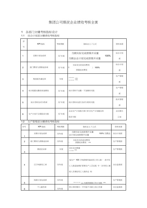 集团公司煤炭企业绩效考核全案