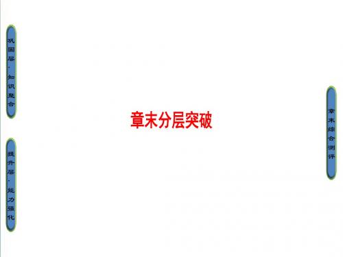 2018-2019学年高中物理(沪科版选修1-1)同步课件:第4章 章末分层突破