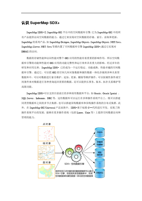 认识SuperMap SDX