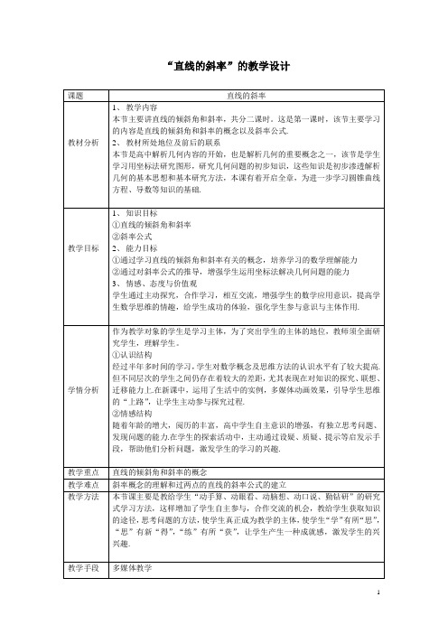 《直线的倾斜角与斜率》教学设计-优秀教案