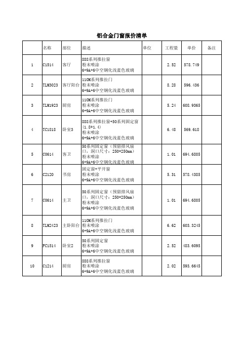 铝合金门窗报价清单