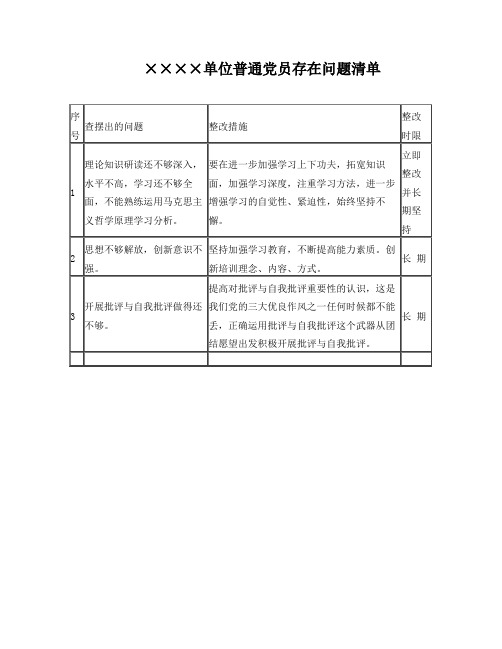 普通党员存在问题清单整改措施整改时限