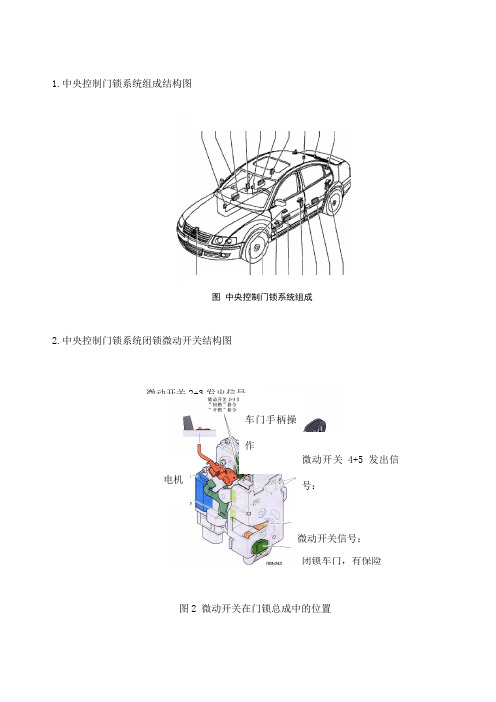 大众帕萨特中控与天窗原理图