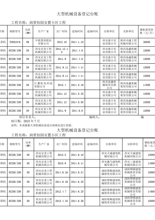 大型机械设备登记台账