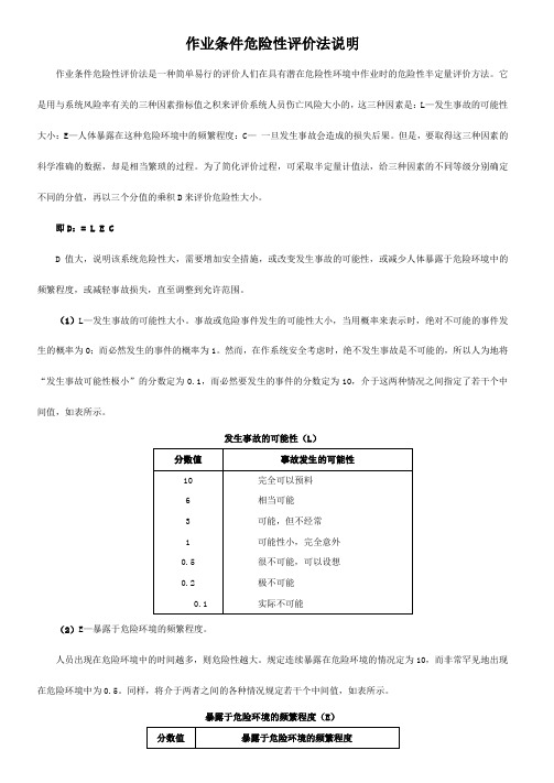 危险源辨识风险评价和风险控制措施表