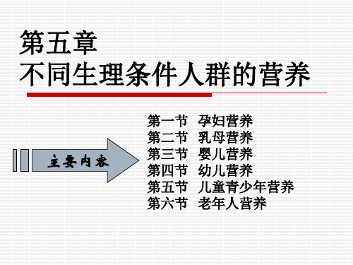 第五章 不同生理条件人群的营养