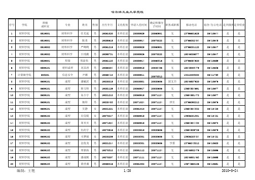 班级 确定积极分 哈尔滨工业大学党校