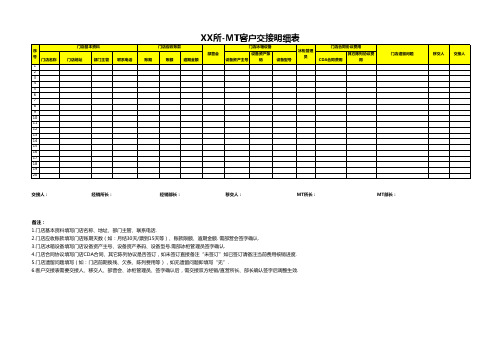 MT直营客户交接明细表