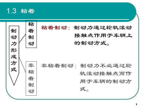 1 第一章动车组制动系统概述(3[1].4)