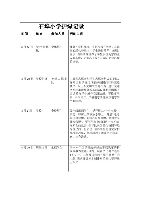 小学生爱绿护绿记录