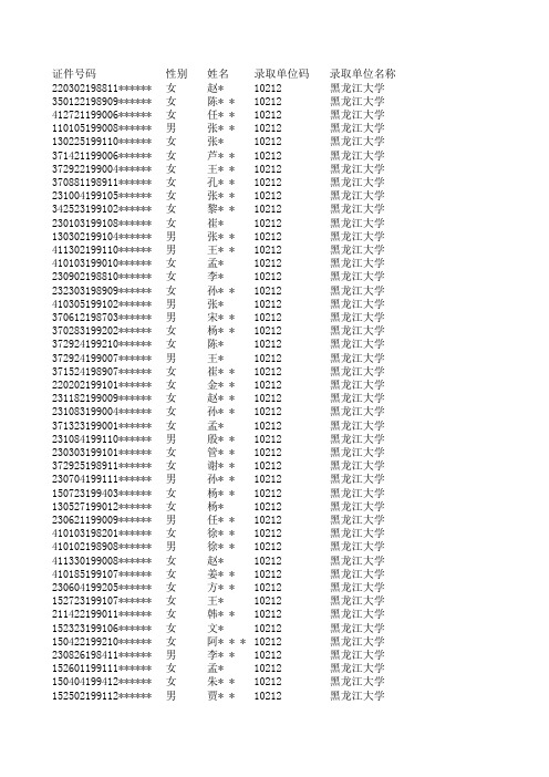 黑龙江大学2014年拟录取研究生名单