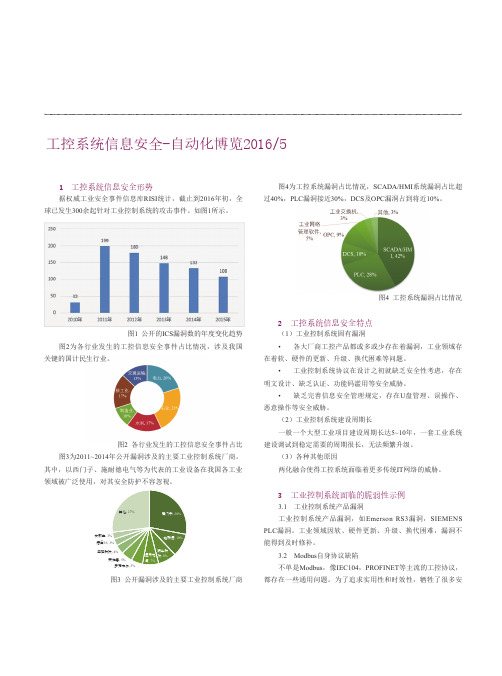 工控网络安全知识