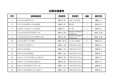 审计法律法规清单