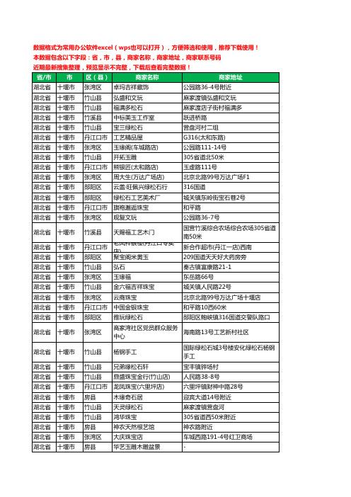 2020新版湖北省十堰市工艺品工商企业公司商家名录名单联系电话号码地址大全245家