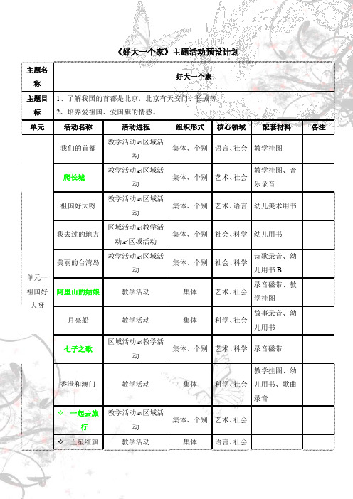 《好大一个家》主题活动预设计划