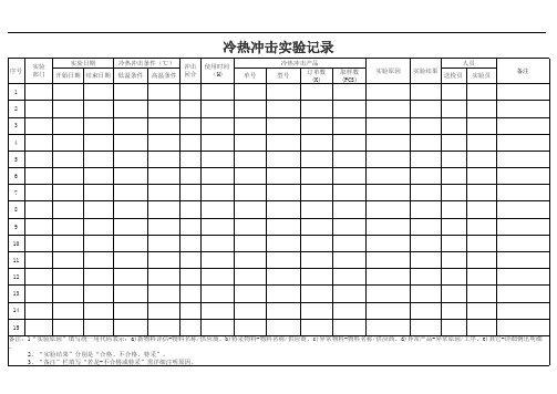 冷热冲击实验记录