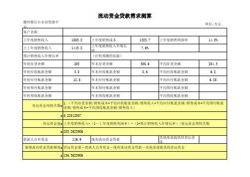 流动资金贷款需求量的测算,专业用于企业银行贷款申请