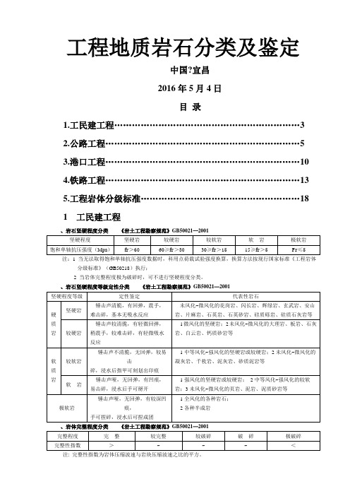 工程地质岩石分类及鉴定