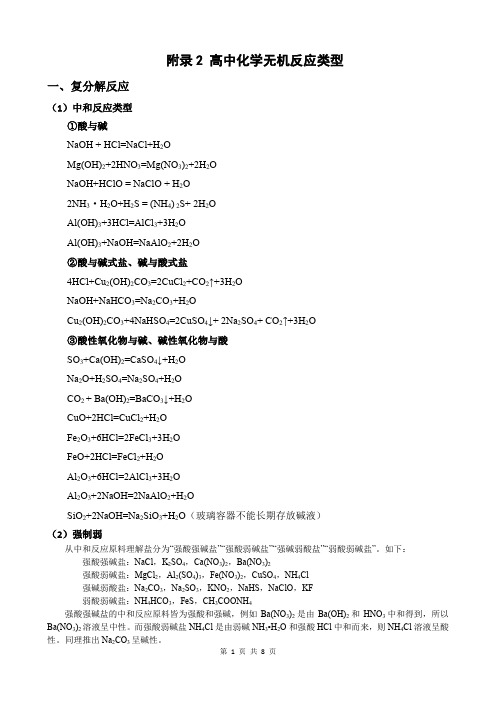 人教版高中无机化学方程式类型