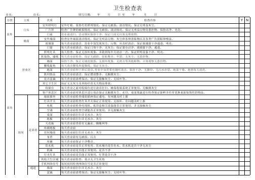 足浴店现场检查表