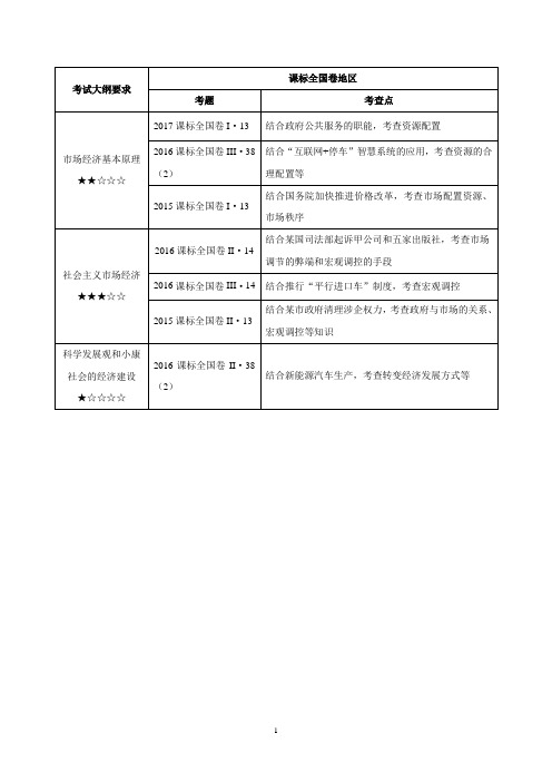 2018届高考政治二轮复习人教版专题04发展社会主义市场经济教案