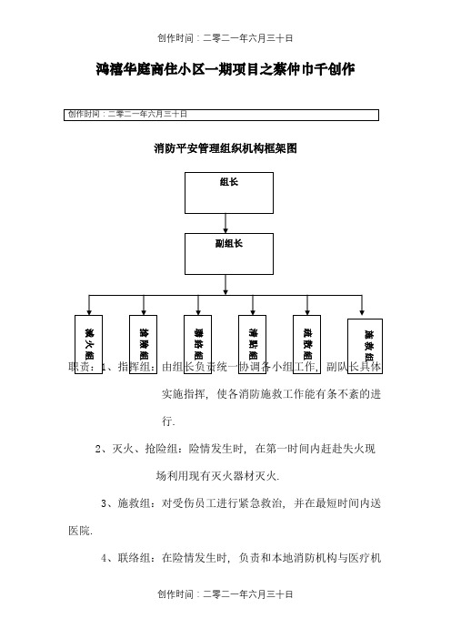 消防安全管理组织机构框架图