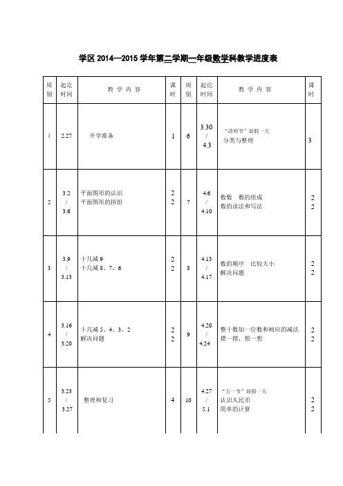 一年级数学14—15下进度表