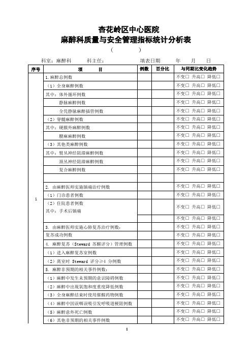 麻醉科质量与安全管理指标统计分析表(月质控)