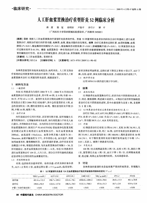 人工肝血浆置换治疗重型肝炎52例临床分析