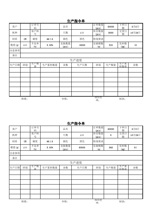 制造命令(生产指令单)