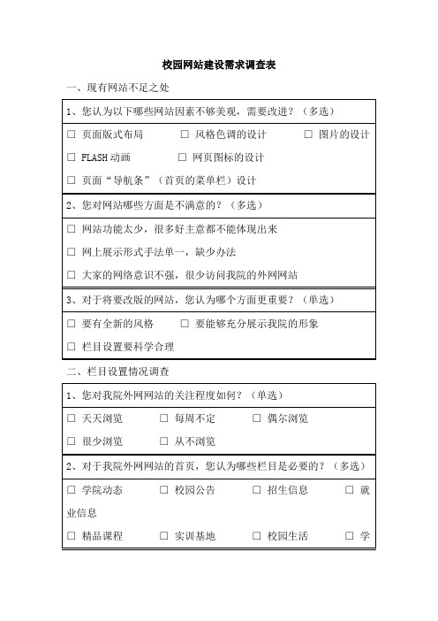 校园网站建设需求调查表