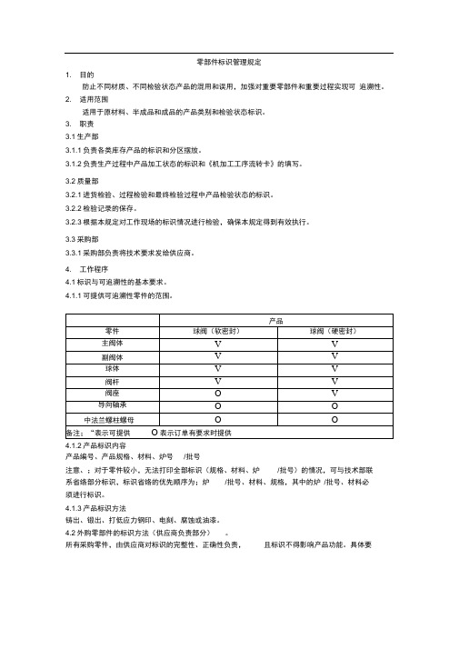 零部件标识管理办法