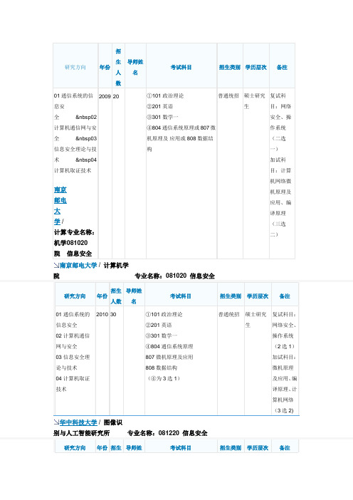 信息安全专业考验科目及学校研究方向