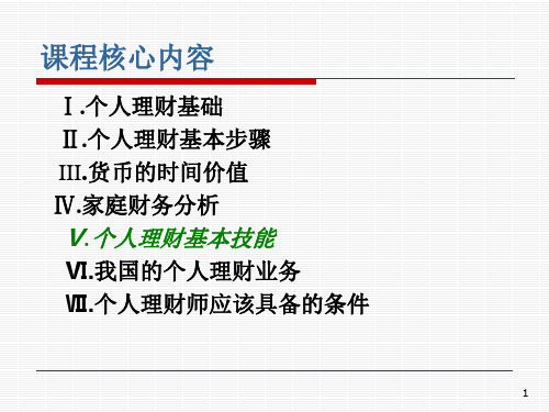 个人理财课件-6投资规划与住房、教育规划