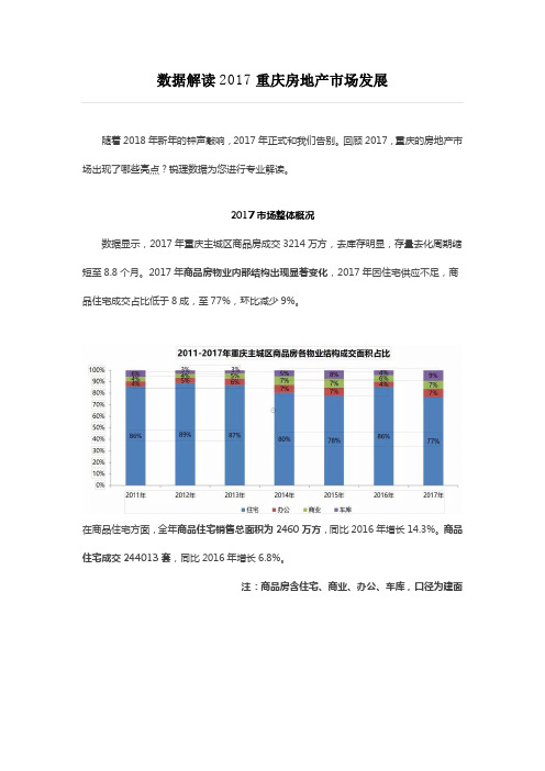 数据解读2017重庆房地产市场发展