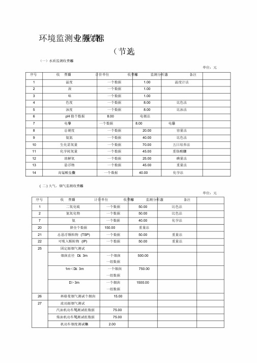 环境监测专业服务收费标准