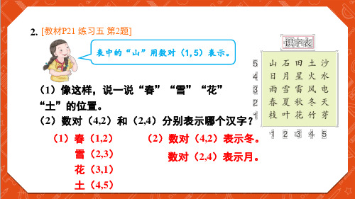 精美课件《练习五》PPT课件 人教版数学五上