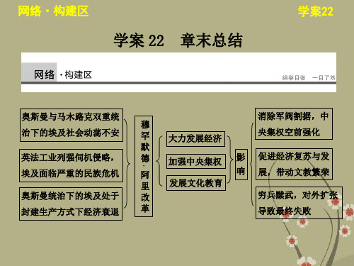 【步步高】高中历史 第六章 章末总结学案课件 北师大版选修1