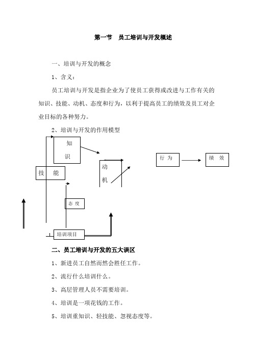 员工培训与开发概述