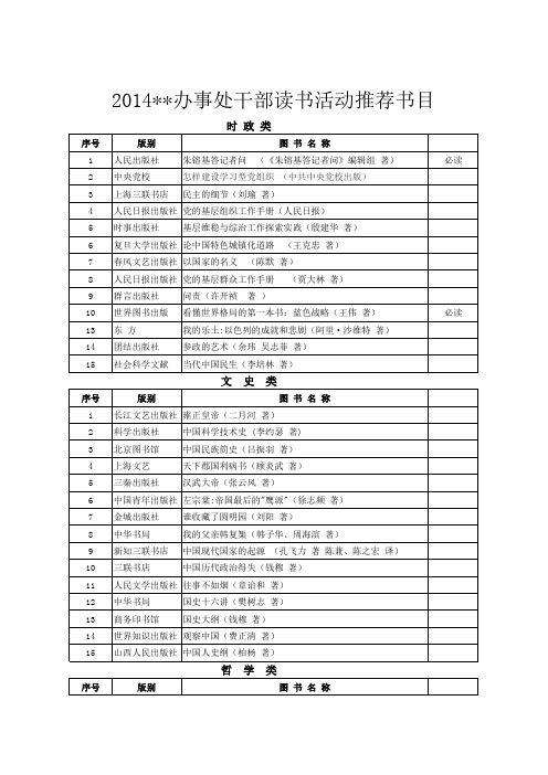 2014年领导干部读书活动推荐书目