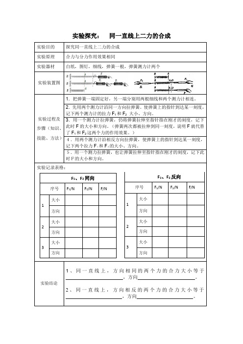 初中物理 实验探究 同一直线上二力的合成 学案