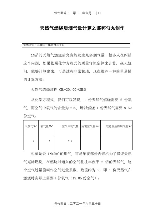 天然气燃烧后烟气量计算