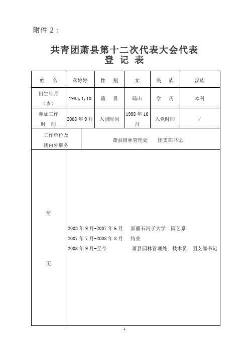 共青团萧县第十二次代表大会代表