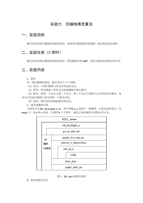 实验六  扫描线填充算法