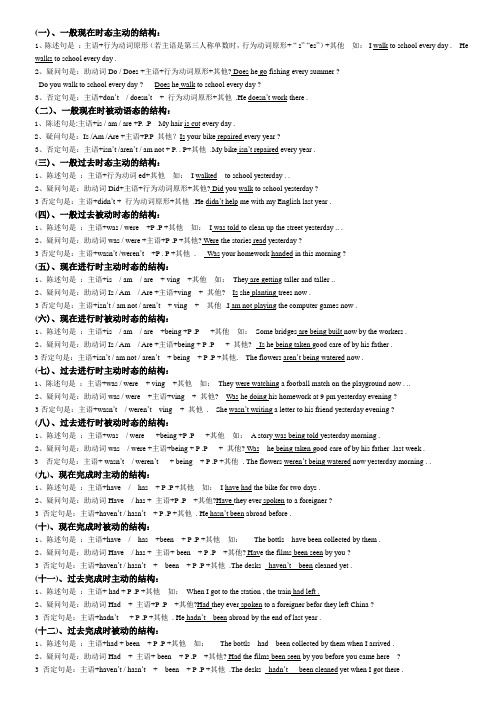 各时态的结构