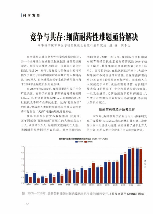 竞争与共存细菌耐药性难题亟待解决